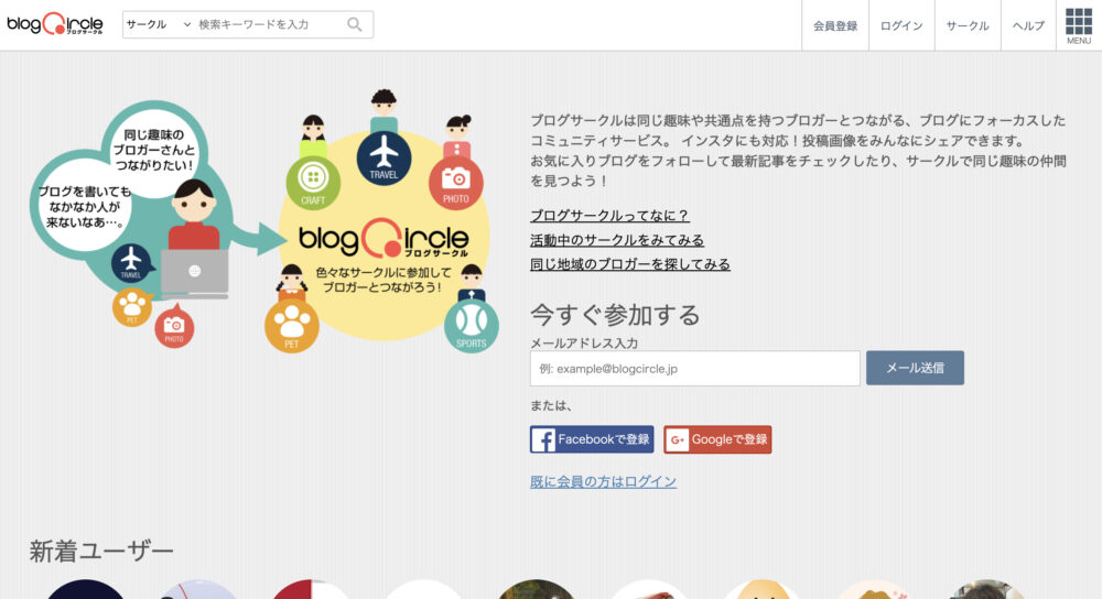 ブログサークルのトップページ