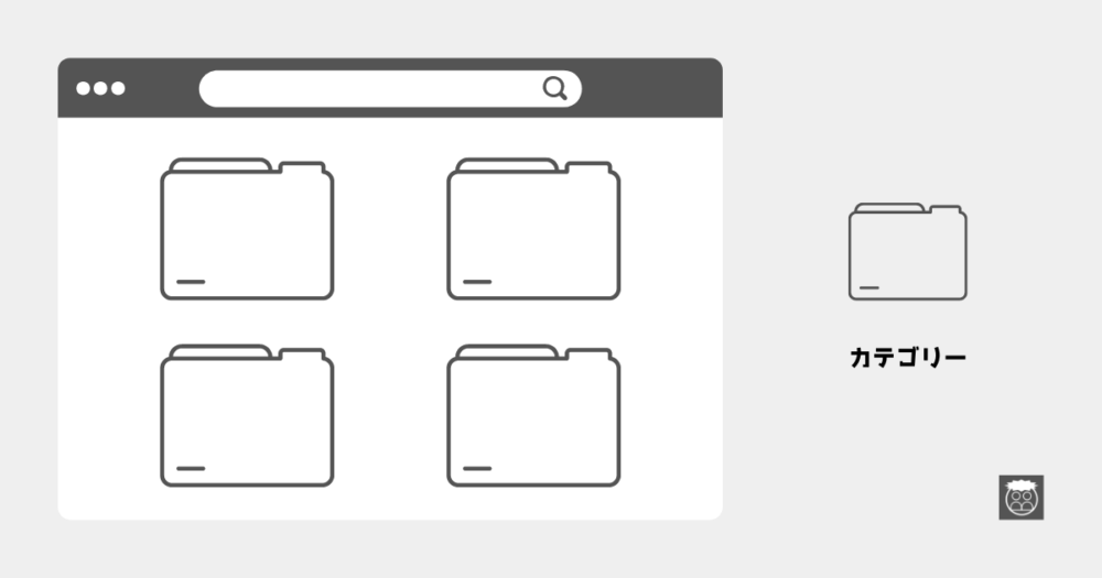 カテゴリーのイメージ画像