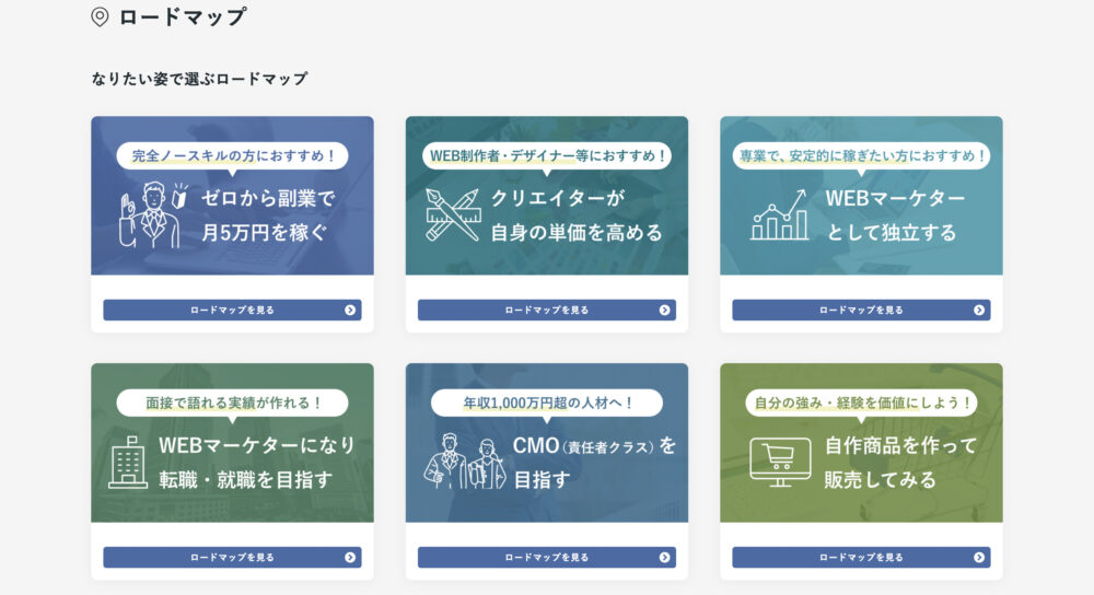 WIthマーケのロードマップ
