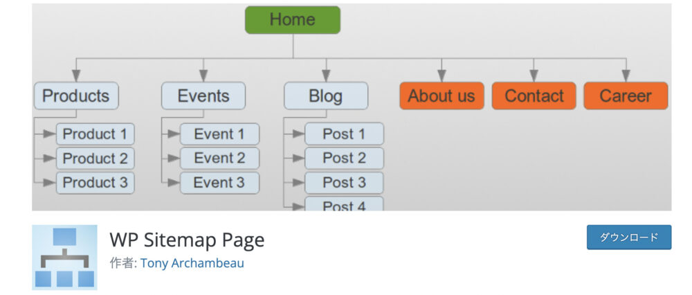 WP sitemap Pageのトップ画像