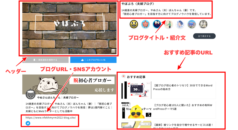 BlogMapのマイページ