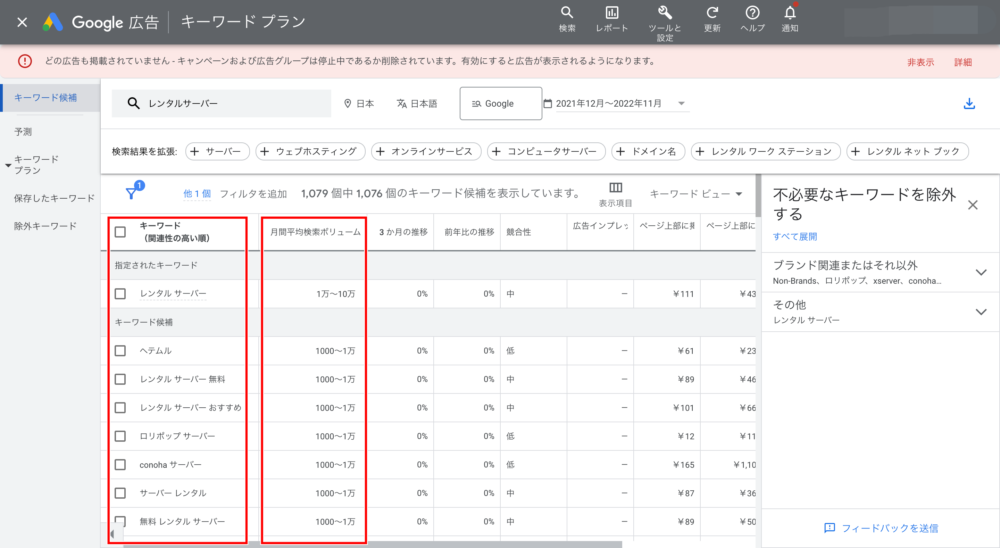 キーワードプランナーの検索結果