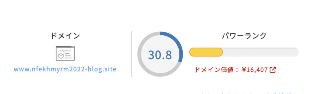当サイトのドメインパワー