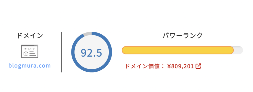 にほんブログ村の被リンク