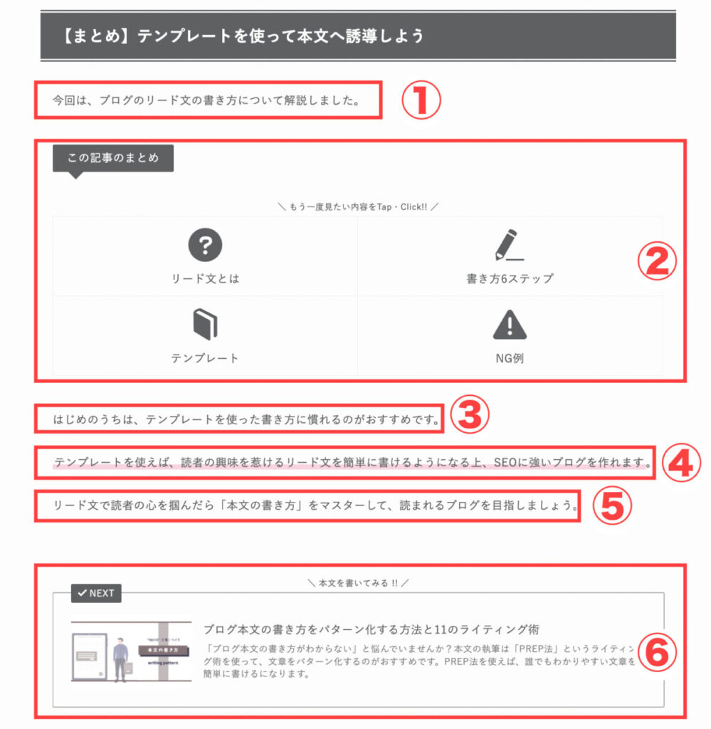 まとめのテンプレート