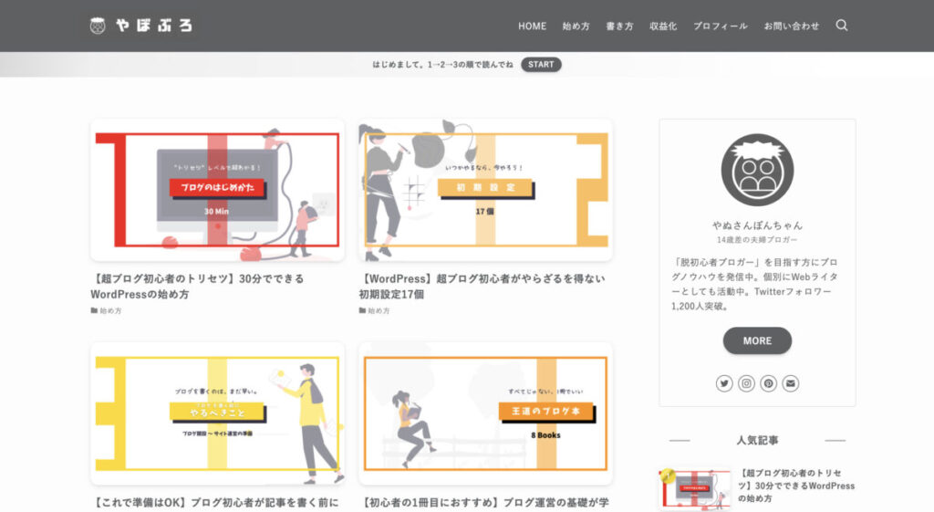ブログ運営の実績3