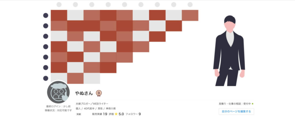 coconalaのプロフィールページ１