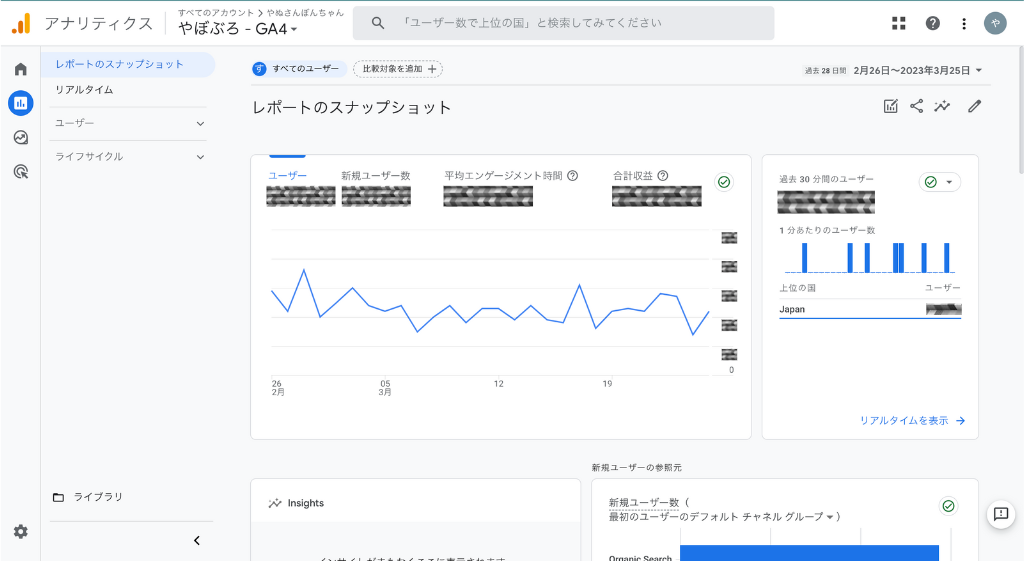 アクセス解析ツール（Googleアナリティクスの画面）