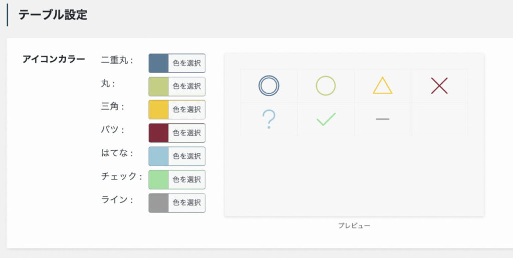 テーブル設定