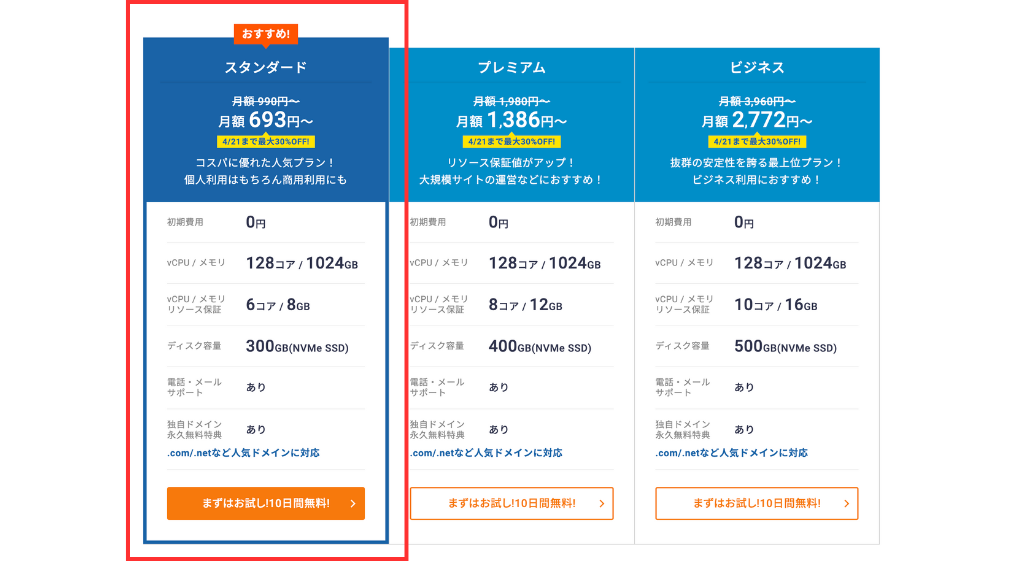 エックスサーバーの料金プラン