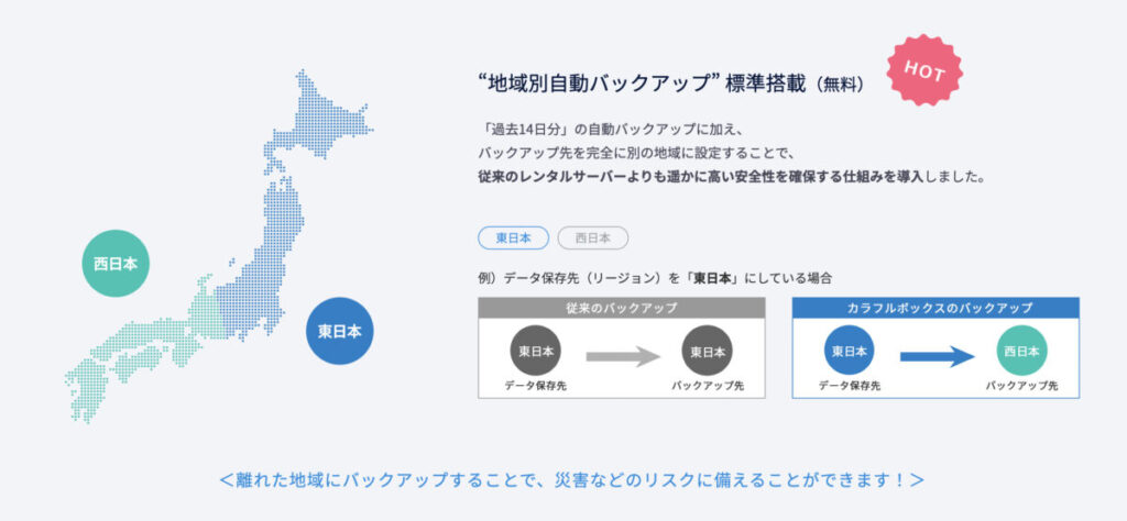 地域別自動バックアップ機能の説明