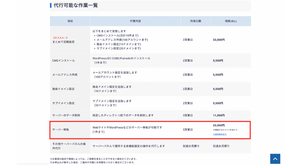 設定代行サービスの一覧