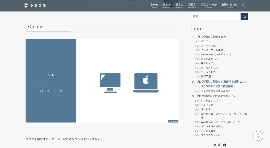 記事の見出し下