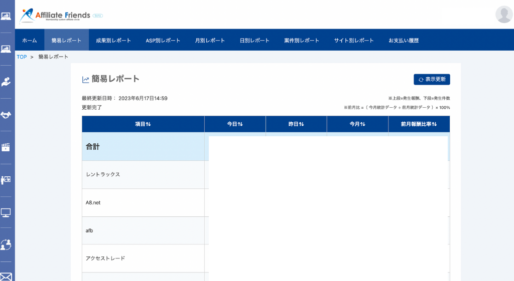 アフィリエイトフレンズの報酬レポート
