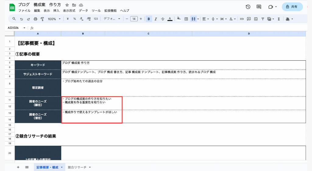 読者のニーズをテンプレートに記入