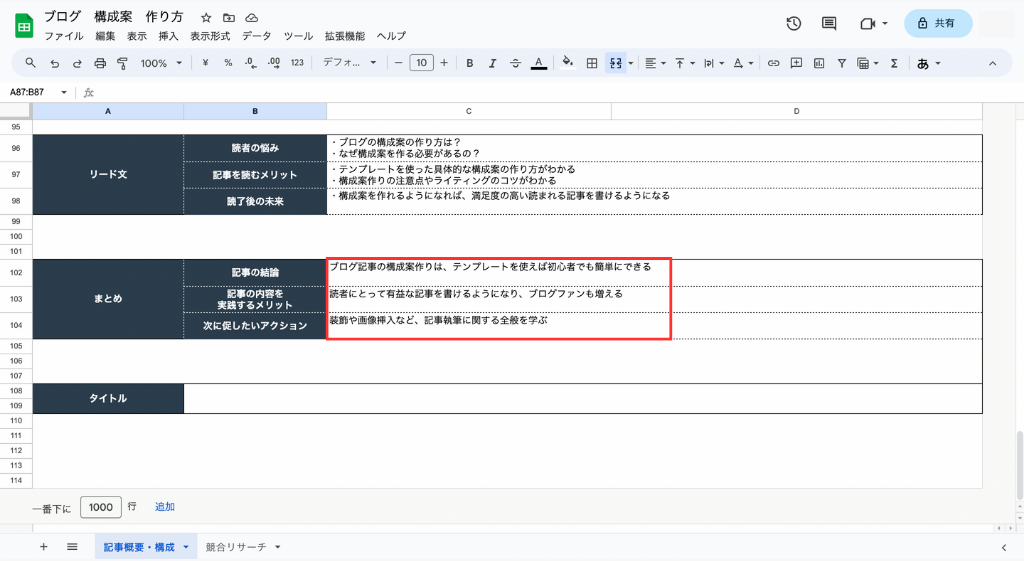 まとめの内容をテンプレートに記入