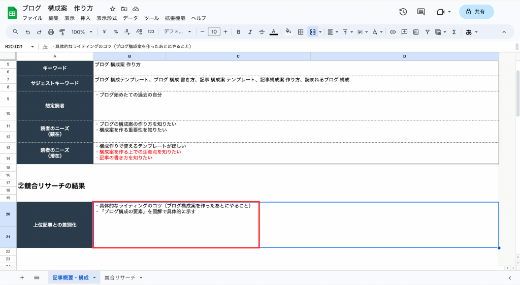 上位記事との差別化案をテンプレートに記入