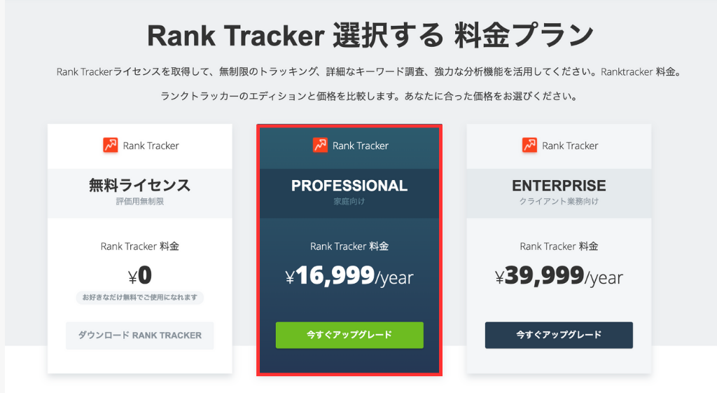 Rank Trackerの料金プラン