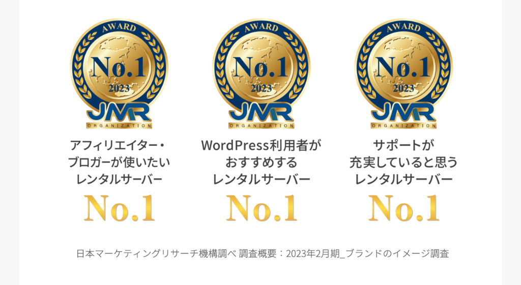 日本マーケティングリサーチ機構による調査結果