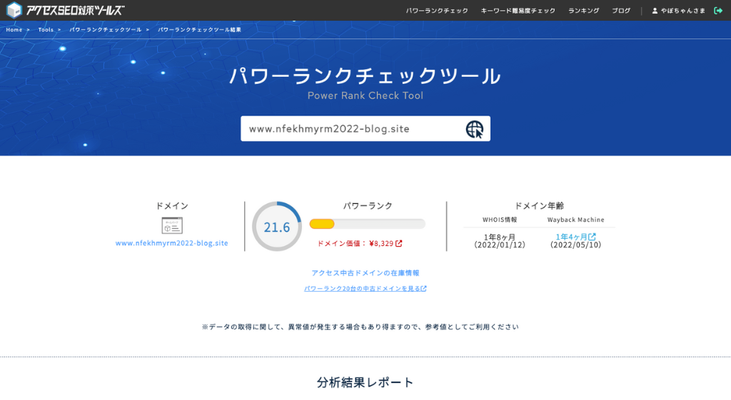 当サイトのドメインパワー